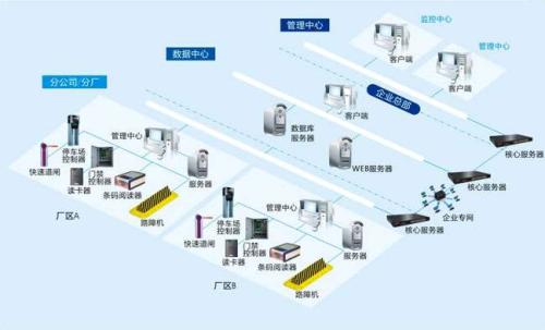 冠县食堂收费管理系统七号