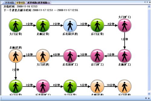 冠县巡更系统五号