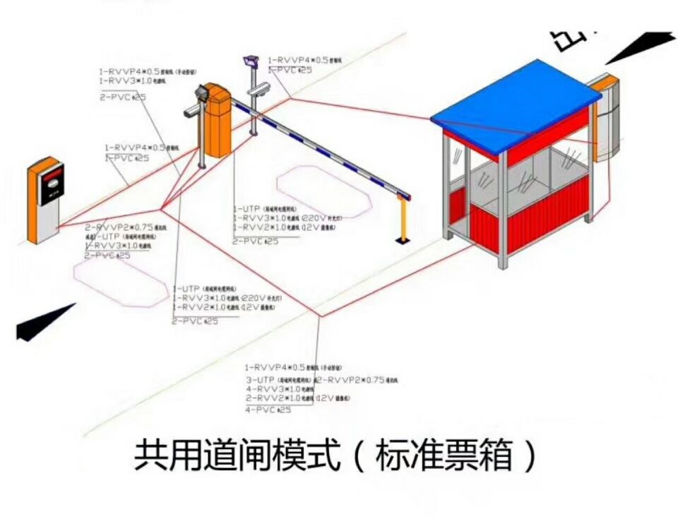 冠县单通道模式停车系统