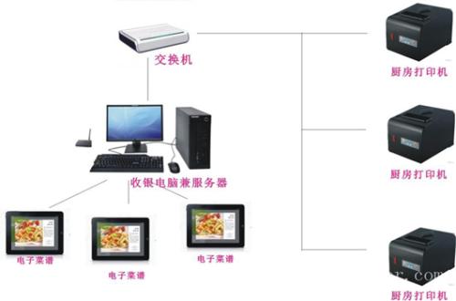 冠县收银系统六号