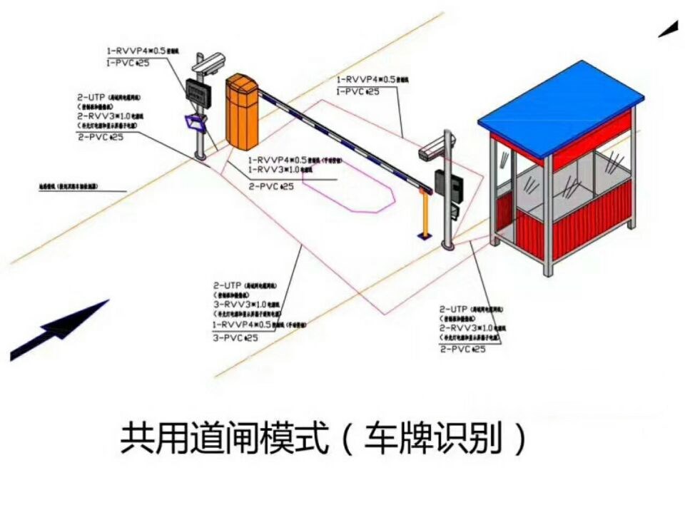 冠县单通道车牌识别系统施工